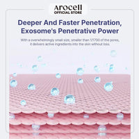 AROCELL Botulcare Pore Ampoule 30ml
