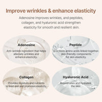 AVCA Wrinkle-Free Frown Line Forehead Patch 55 patches