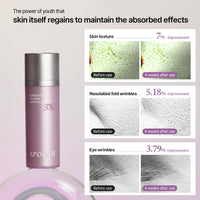 AROCELL Super Shot Coltra Ampoule 3X 30ml