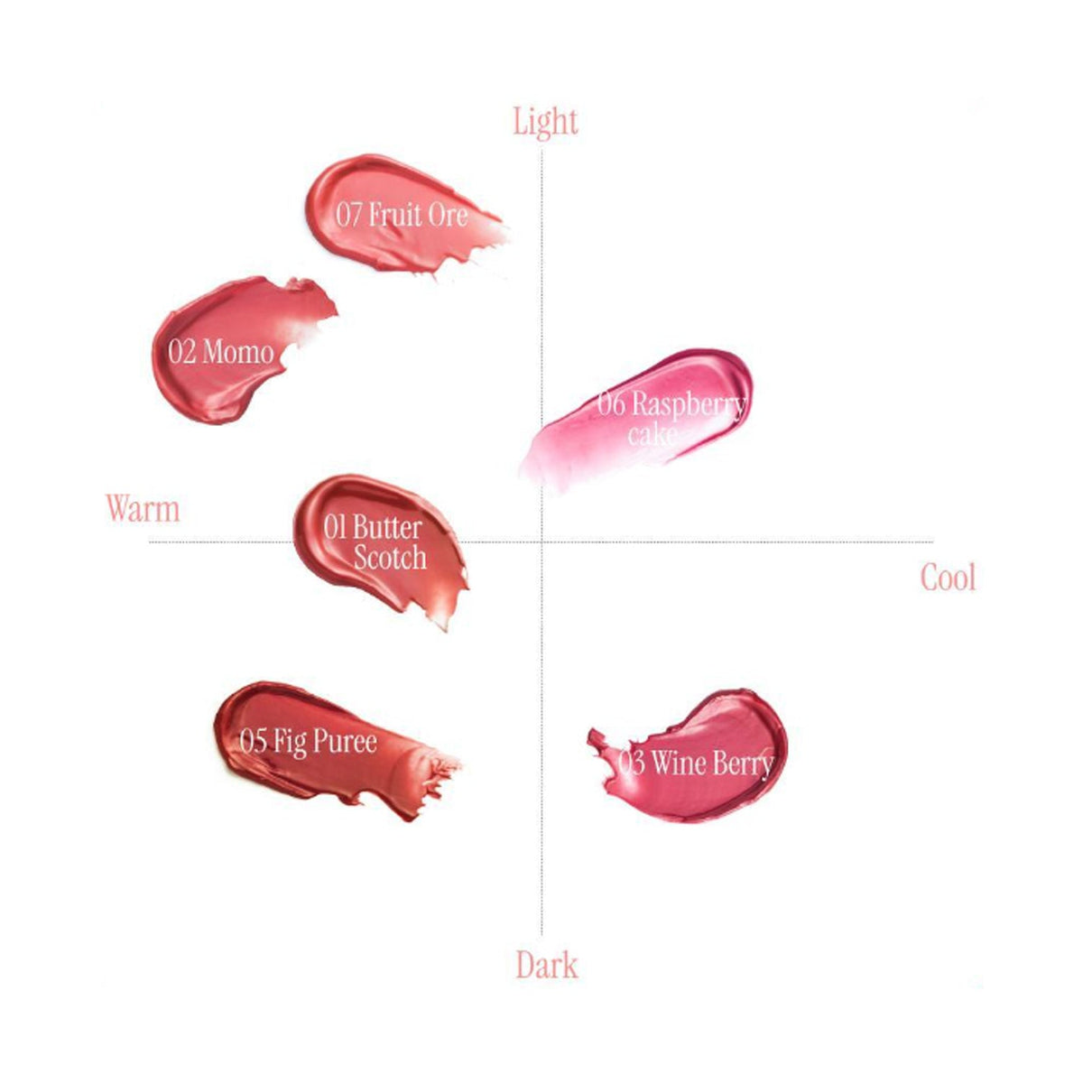 CANMAKE Muchi Puru Tint (6 Shades)