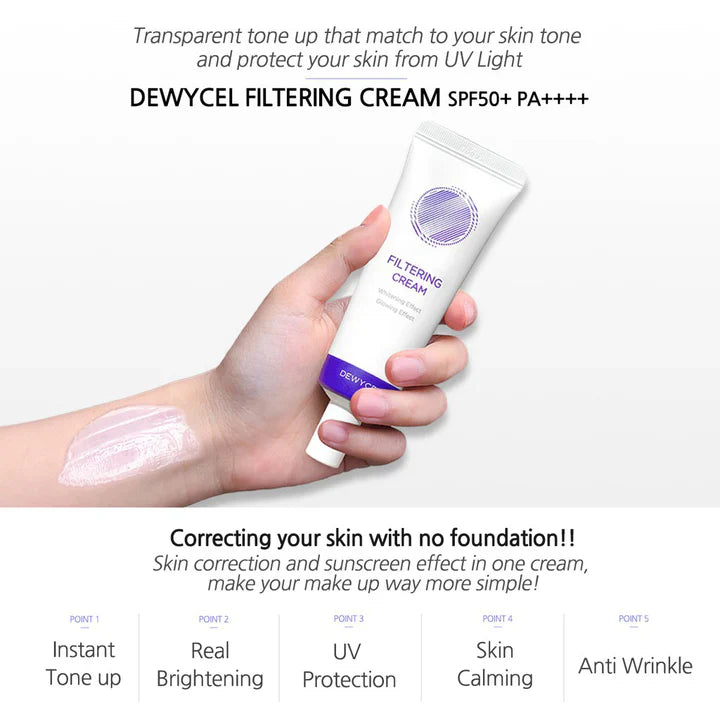 DEWYCEL Filtering Cream 40ml