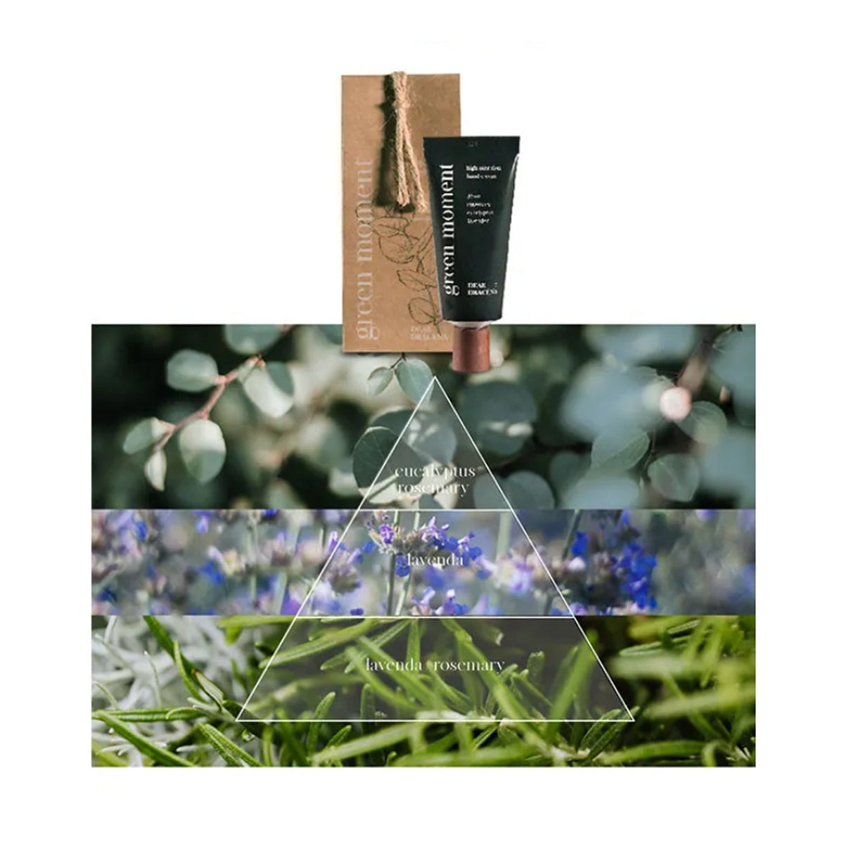 DEAR; DRACENA High Nutrition Hand Cream Duo 35ml x 2ea