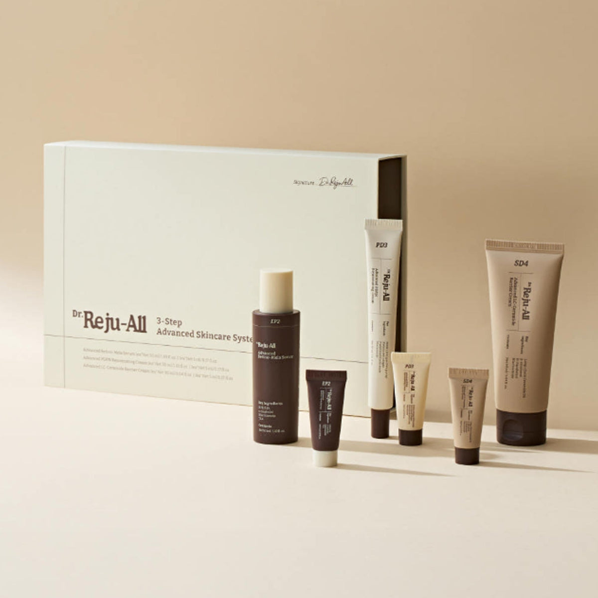 Dr.Reju-All Advanced Gift Set 6P