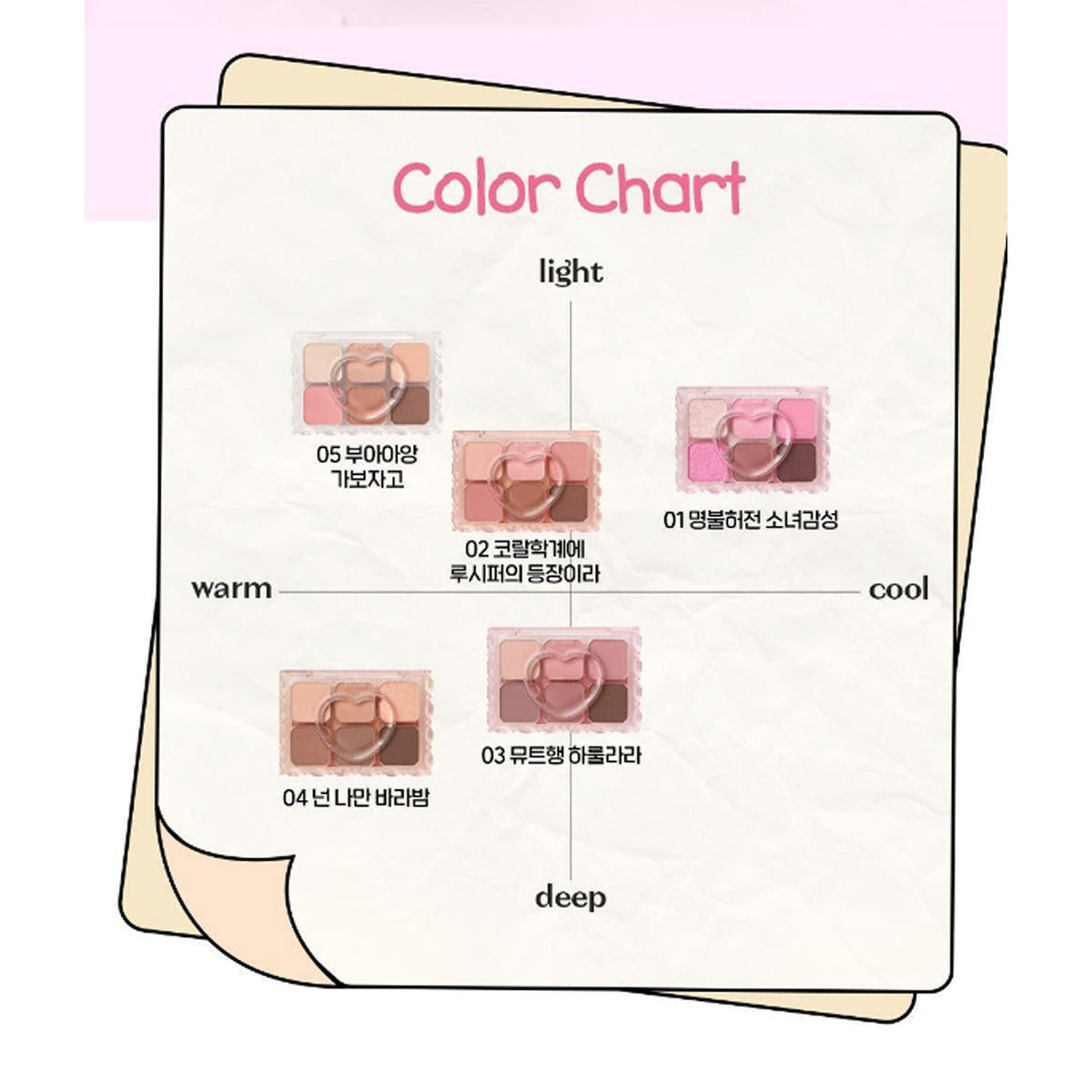 ETUDE My Petit Palette (5 Colors)