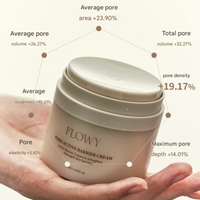 FLOWY PDRN Ampoule & Cream Set