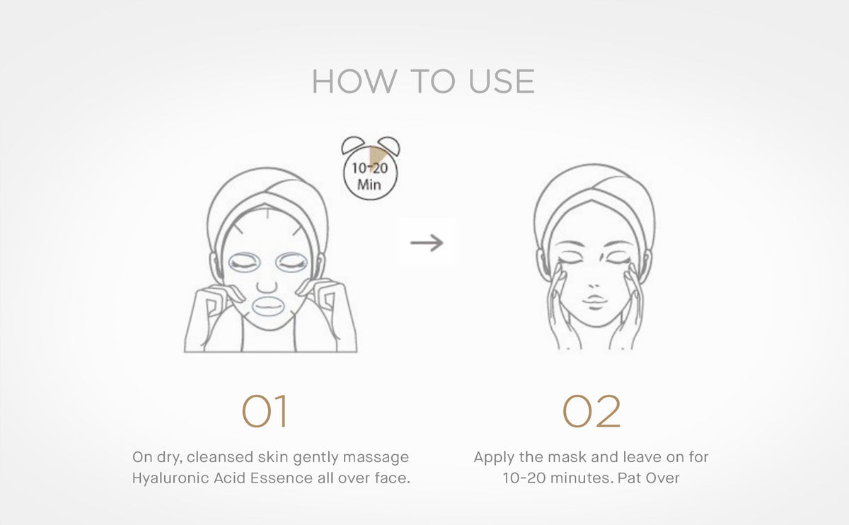 JAYJUN Collagen Skin Fit Mask 10ea