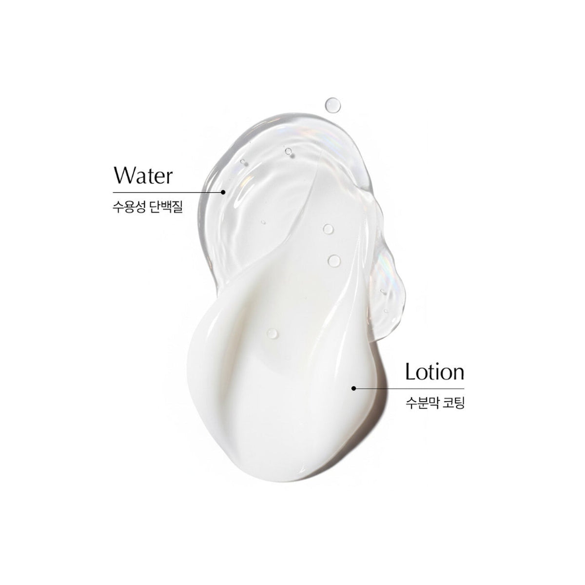 INBUTIM Re-Bond Steam Mask Treatment 450ml