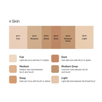 JUNG SAEM MOOL Artist Concealer Palette 6.6g