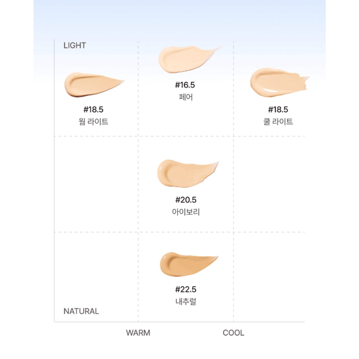 Kurved Skin Aging Curve Vitamin C Glutathione Skin Fit Cushion (5 Shades)