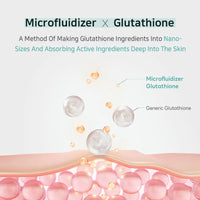 APLB Glutathione Niacinamide Ampoule Serum 40ml