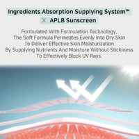 APLB Glutathione Niacinamide Sunscreen SPF50+ PA++++ 40ml
