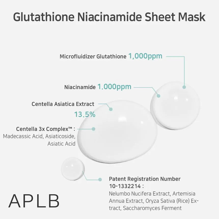APLB Glutathione Niacinamide Sheet Mask 25ml*10ea