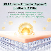 APLB AHA BHA PHA Centella Facial Cream 55ml