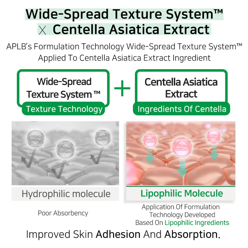 APLB AHA BHA PHA Centella Facial Cream 55ml