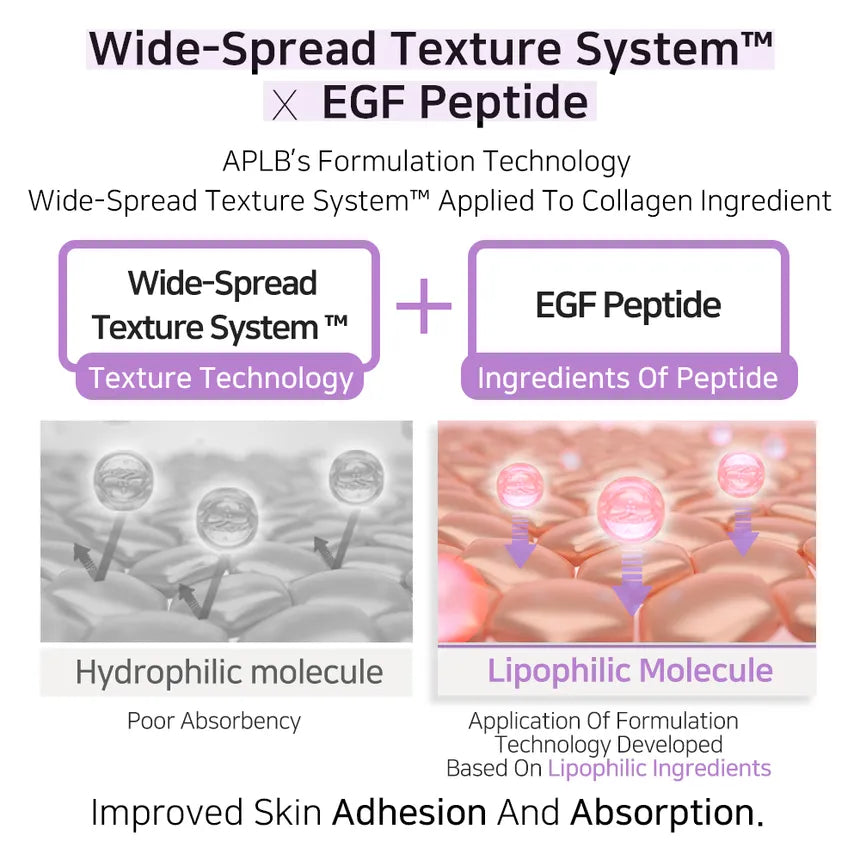 APLB Collagen EGF Peptide Ampoule Serum 40ml