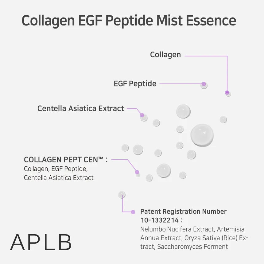APLB Collagen EGF Peptide Mist Essence 105ml