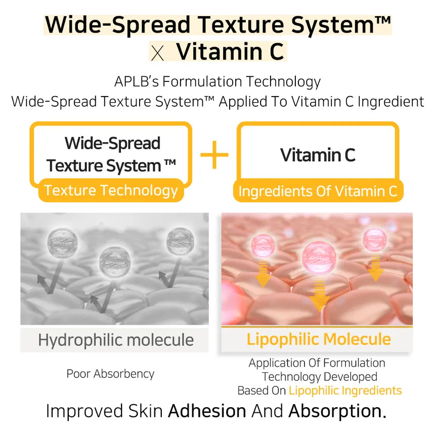 APLB Retinol Vitamin C Vitamin E Mist Essence 105ml