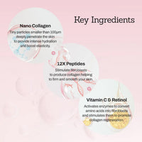 Meditherapy Collagen Peptide 12X Boosting Serum 30ml