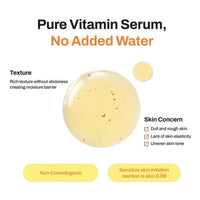 Meditherapy Yuja Vitamin C 20 Glow Serum 30ml