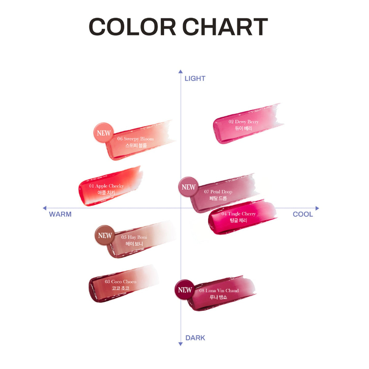 Molette Shutter Glass Tint 3.2g (8 Shades)