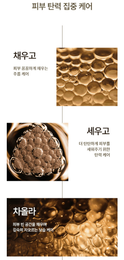 su:m37 Fermentalift Rejuvenating Eye Cream 25ml