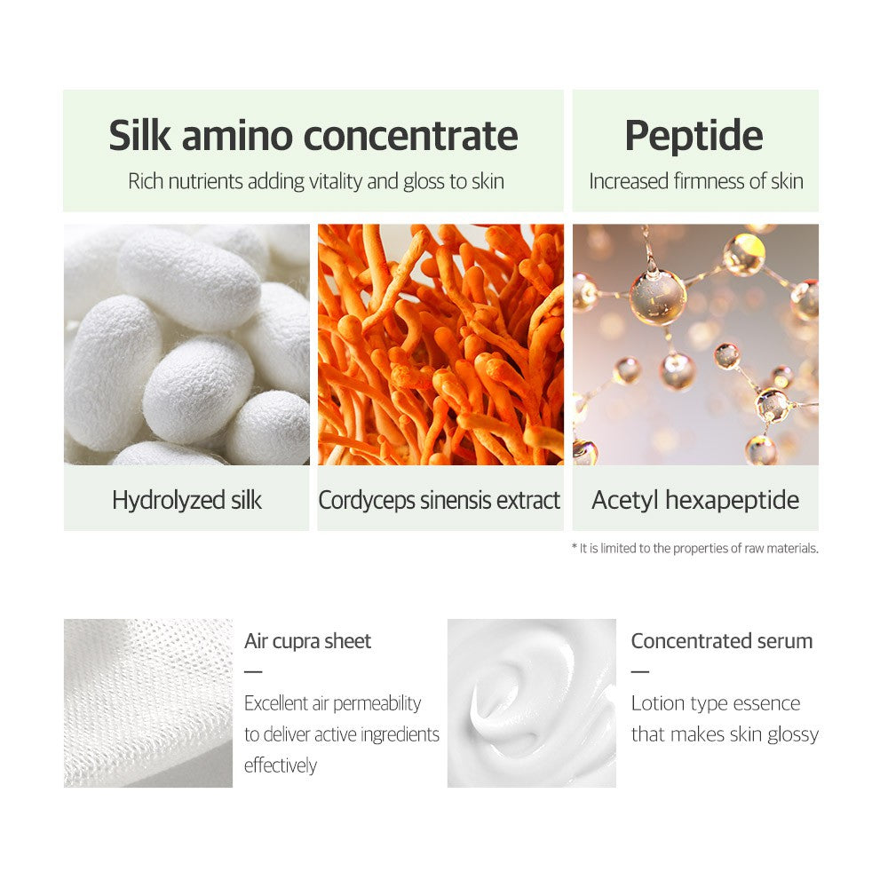 Petitfee Silk Amino Serum Mask 10ea