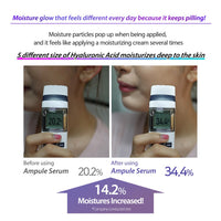 DEWYCEL Ampule Serum 100ml