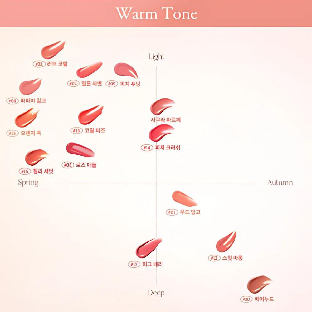 dasique Juicy Dewy Tint Rose Milk Tea Collection 3.5g (2 Collection Warm and Cool Tone to choose)