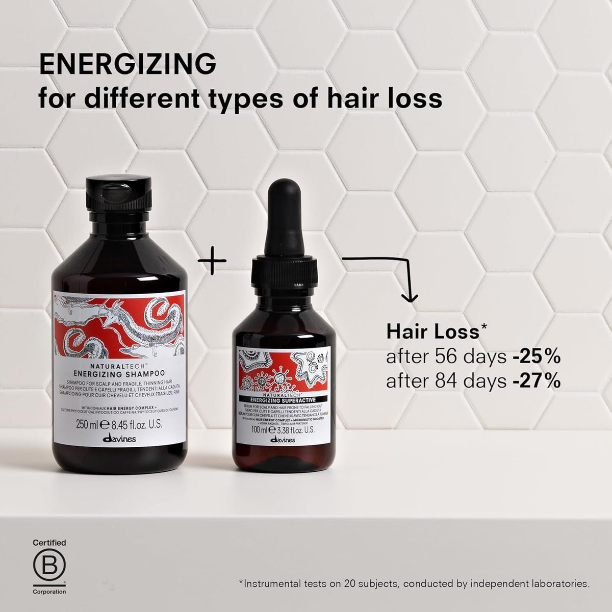 davines Energizing Shampoo 250ml