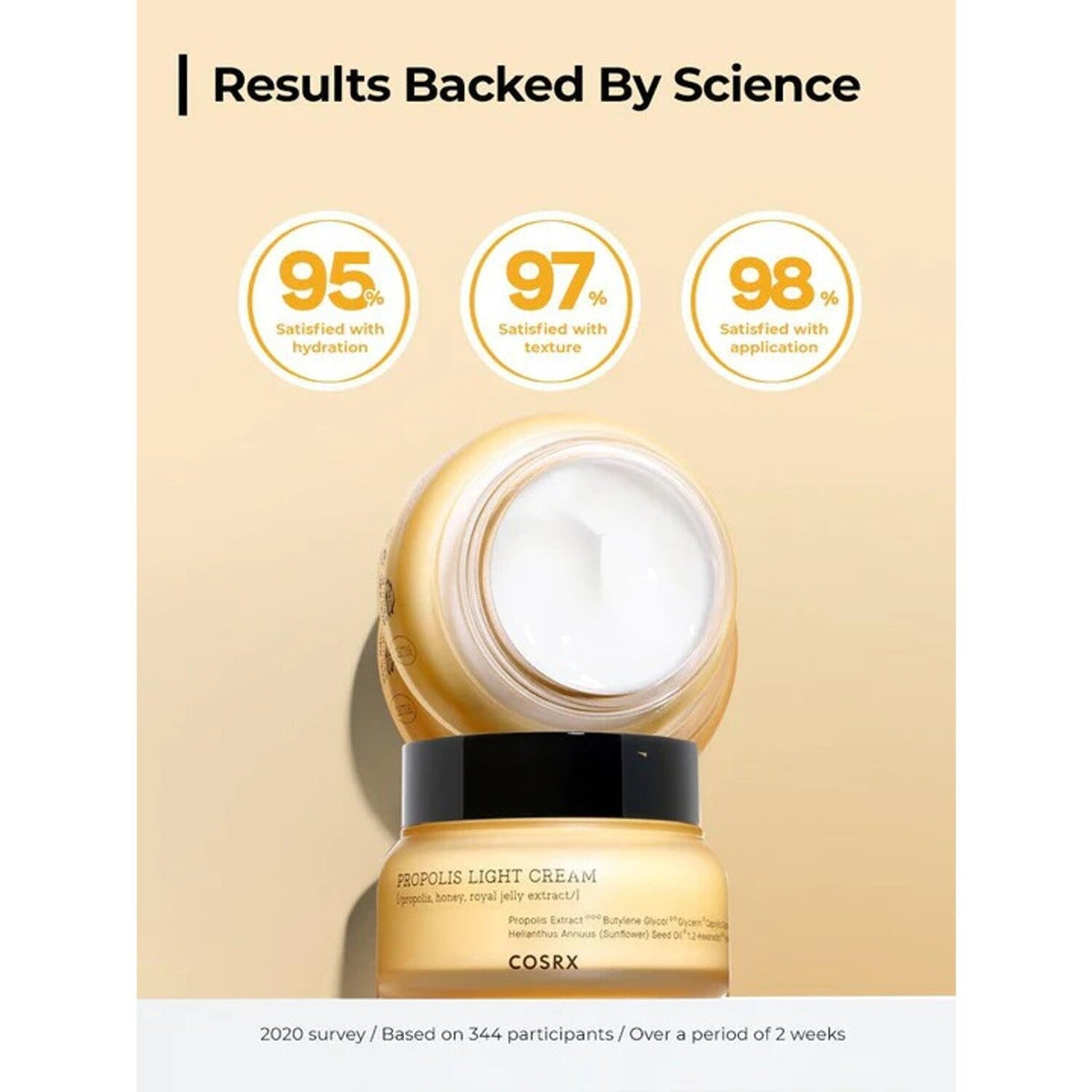 COSRX Full Fit Propolis Light Cream 65ml