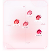 fondly Glow Gel Tint 3.5ml – 4 Colors