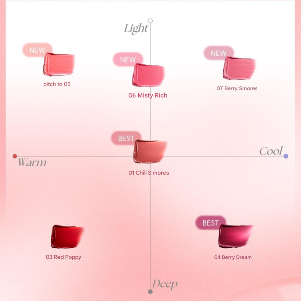 fondly Slip Tint 8ml – 7 Colors