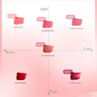 fondly Slip Tint 8ml – 7 Colors