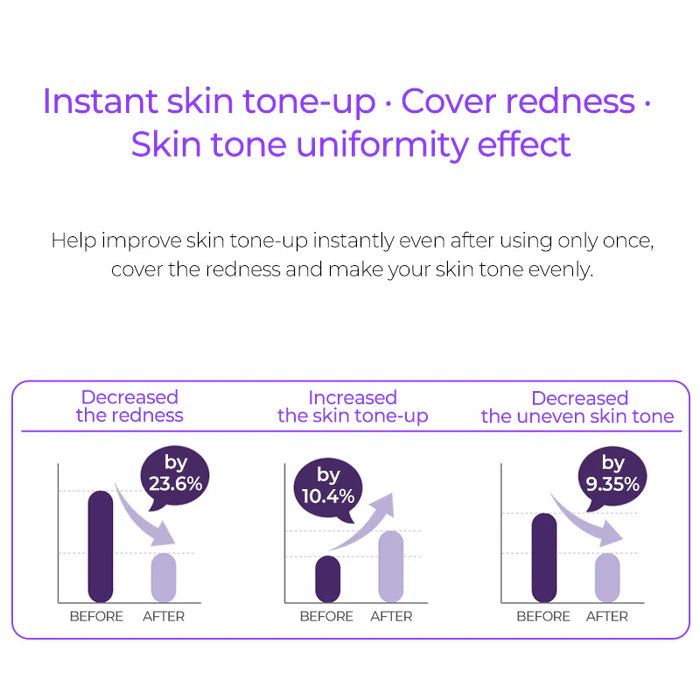 THANK YOU FARMER  Skin Tone Up Total Cream SPF50+ PA++++ 40ml