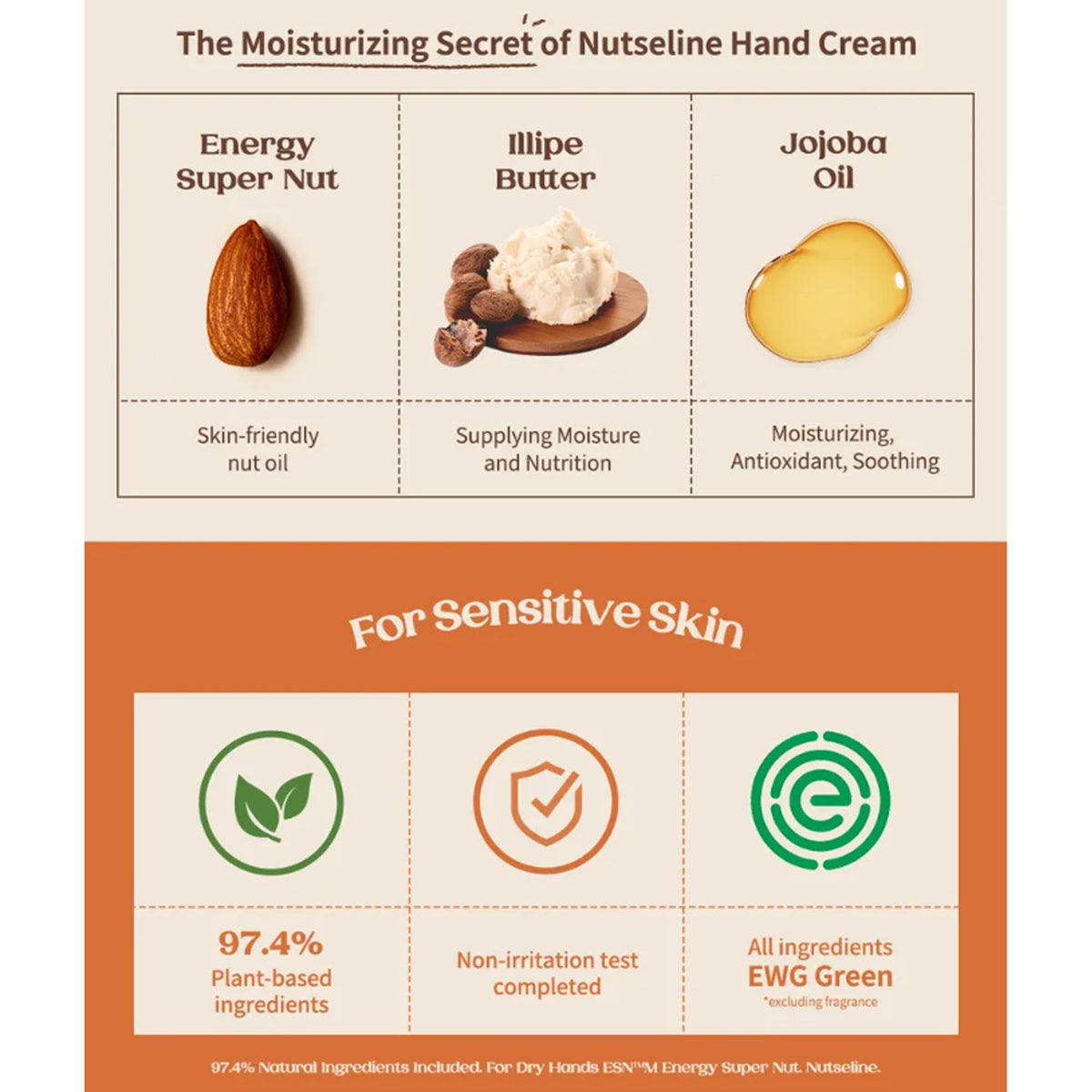 nutseline Super Nut Moisture Hand Cream 30ml
