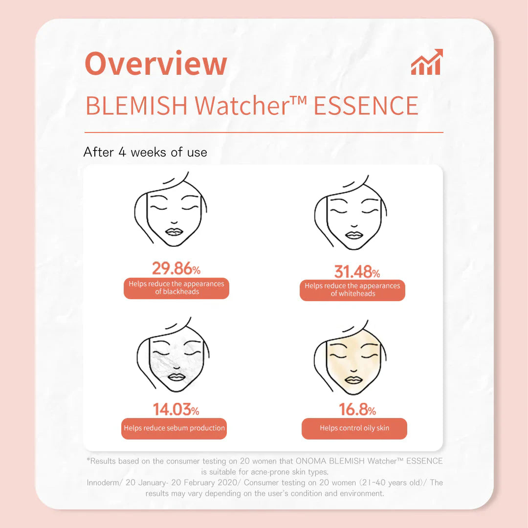onoma Blemish Watcher Essence 35ml