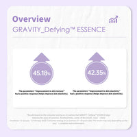 onoma GRAVITY Defying™ Essence 35ml