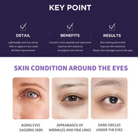 onoma Gravity Defying Essence for Face and Eyes 30ml