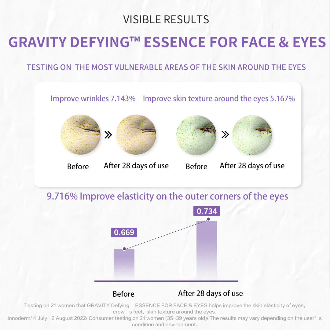 onoma Gravity Defying Essence for Face and Eyes 30ml