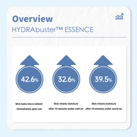 onoma HYDRAbuster™ Essence 35ml