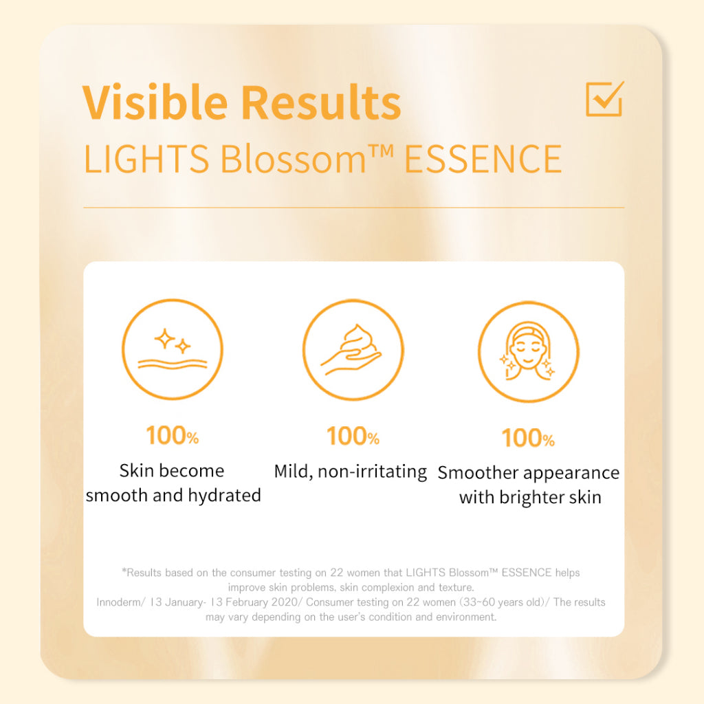 onoma LIGHTS Blossom™ Essence 35ml