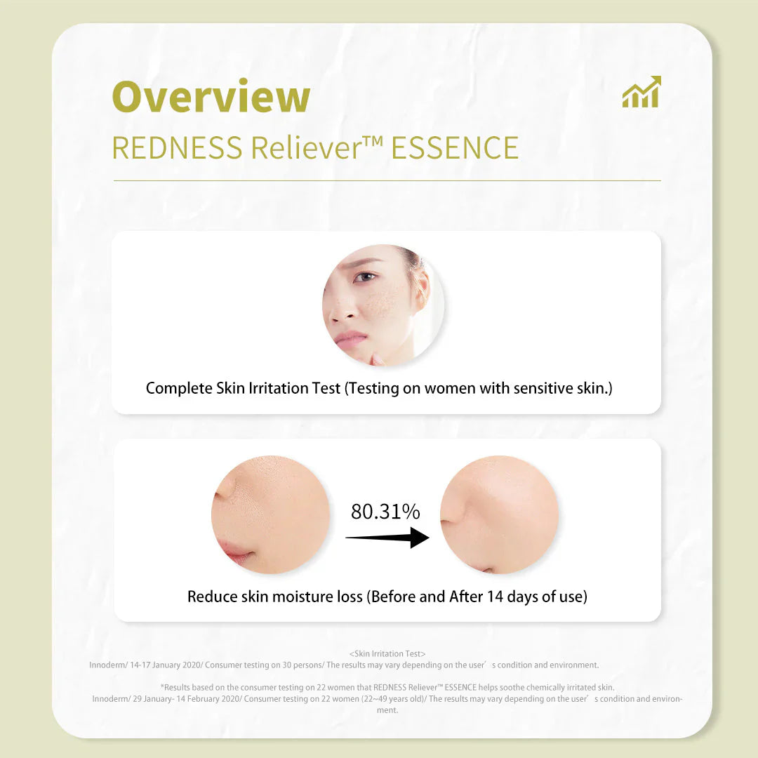 onoma REDNESS Reliever™ Essence 35ml