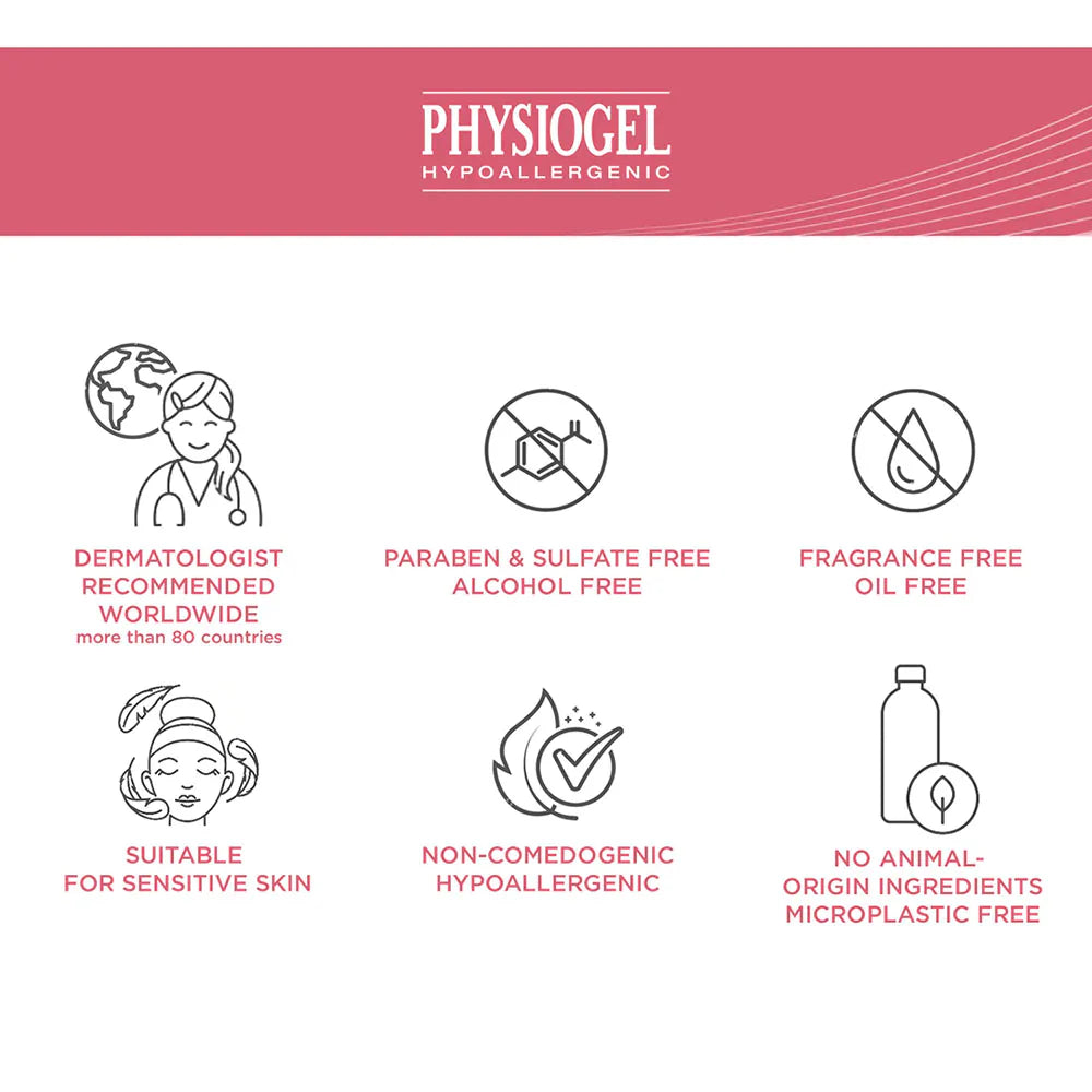 PHYSIOGEL Red Soothing AI Lotion 200ml