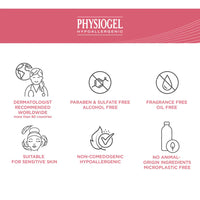 PHYSIOGEL Red Soothing AI Lotion 200ml